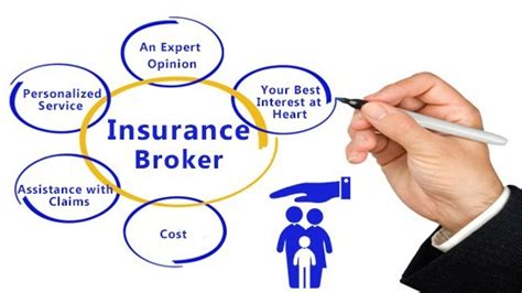 Advantages Of Working With A Health Insurance Broker Group Plans Inc Advantages Of Working With A Health Insurance Broker Group Plans Inc