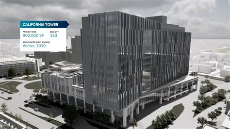 Aerial Tour Uc Davis Health S Sacramento Campus Youtube