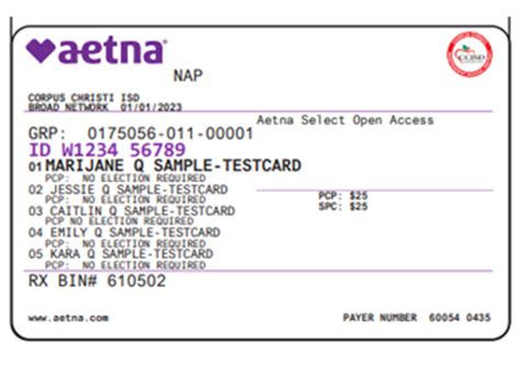 Aetna Better Health Wv