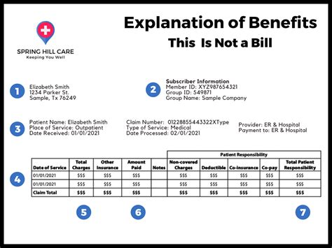 Aetna Cvs Health.com/Payment