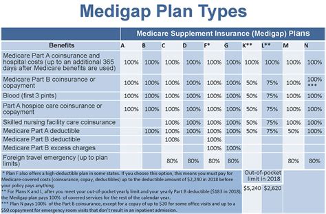 Aetna Medicare Advantage Plans 2025 Details Karim Rasher Aetna Medicare Advantage Plans 2025 Details Karim Rasher