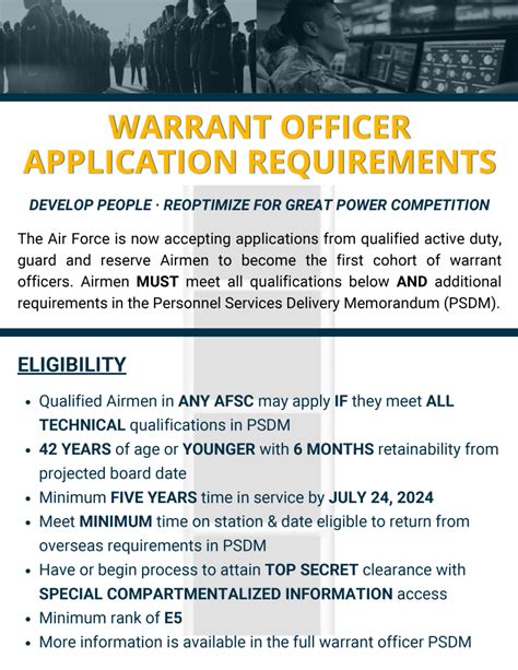 Af Warrant Officer 2024 Vacancy Merci Stafani Af Warrant Officer 2024 Vacancy Merci Stafani