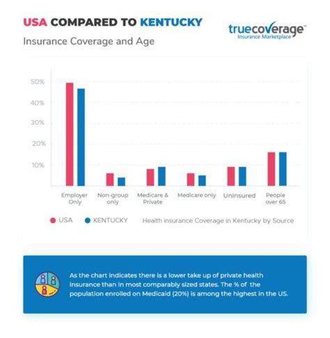 Affordable New Jersey Health Insurance Open Enrollment Truecoverage Affordable New Jersey Health Insurance Open Enrollment Truecoverage