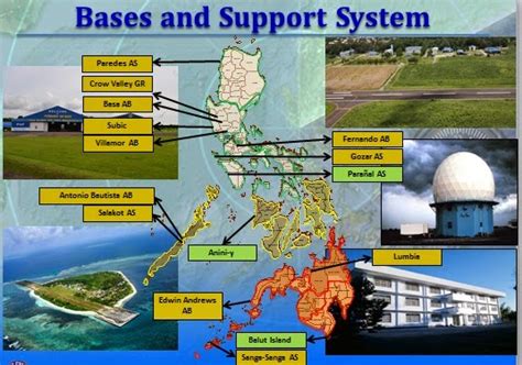 Air Base In The Philippines