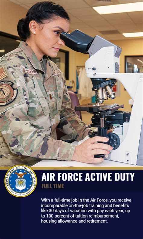 Air Force Job Quiz