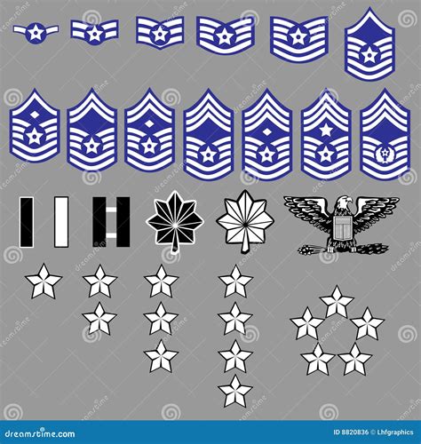Air Force Officer Insignia