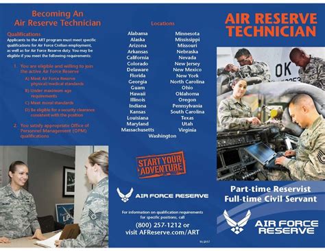 Air Force Reserve Job Air Force Reserve Job