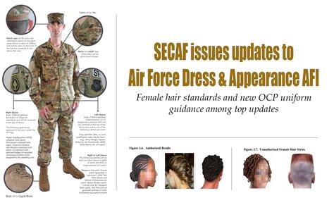 Air Force Uniform Regulations For 2023 Dress Appearance Air Force Uniform Regulations For 2023 Dress Appearance