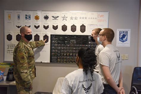 Air Guard Vs National Guard
