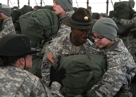 Air National Guard Boot Camp