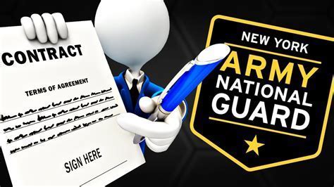 Air National Guard Contract Length