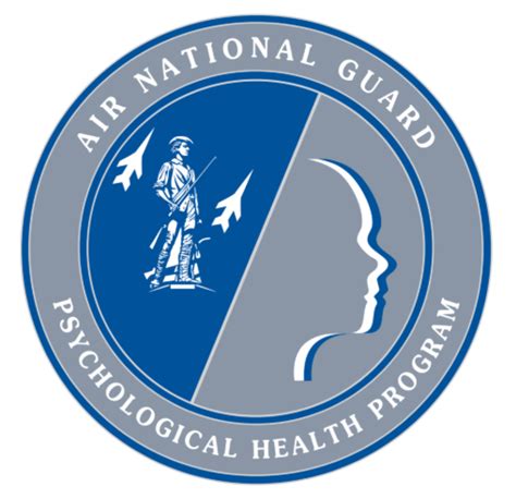 Air National Guard Psychological Health