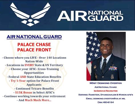 Air National Guard Reserves Recruiter Navy Visual Air National Guard Reserves Recruiter Navy Visual