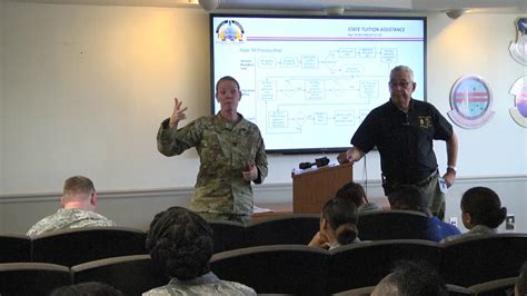 Air National Guard Tuition Assistance