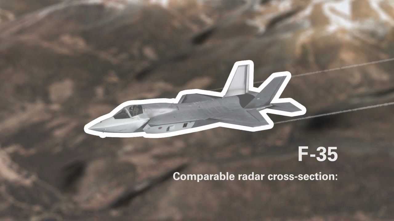 Aircraft Radar Cross Sections Youtube