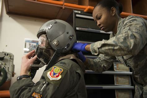 Aircrew Flight Equipment