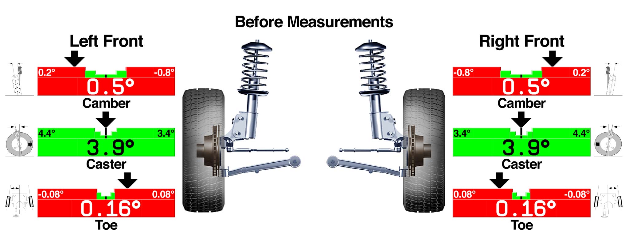 Alignment Health Plan