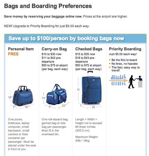 Allegiant Military Baggage Policy Allegiant Military Baggage Policy