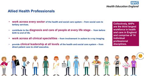 Allied Health Professionals Ahps Nhs Professionals Allied Health Professionals Ahps Nhs Professionals