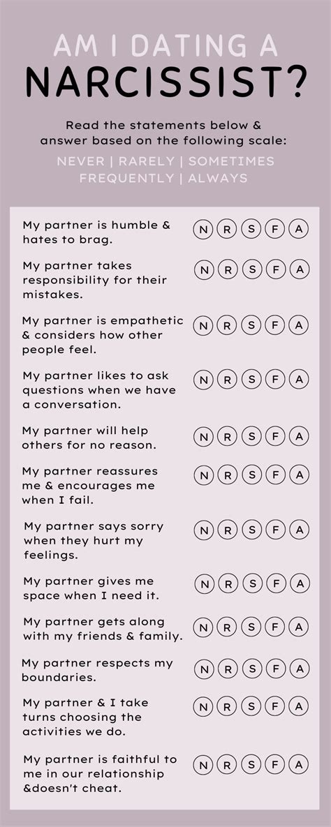5 Signs He's Narcissist