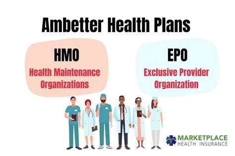 Ambetter Sunshine Health 2025 Compare Plans Enroll Ambetter Sunshine Health 2025 Compare Plans Enroll