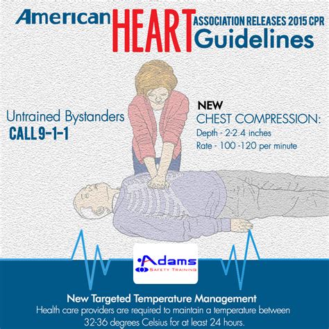American Health Association Cpr Classes