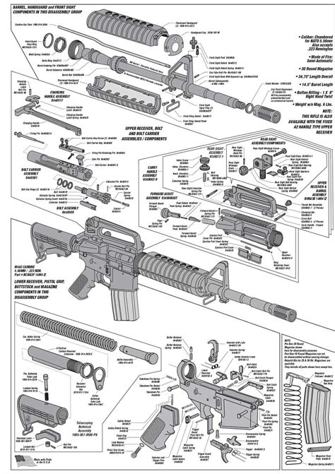 An In Depth Look At The Smith And Wesson M P 15 22 Parts Diagram An In Depth Look At The Smith And Wesson M P 15 22 Parts Diagram