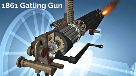 Animation How A 1861 Gatling Gun Works Youtube Animation How A 1861 Gatling Gun Works Youtube