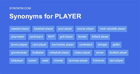 Another Word For Role Player Synonyms Antonyms