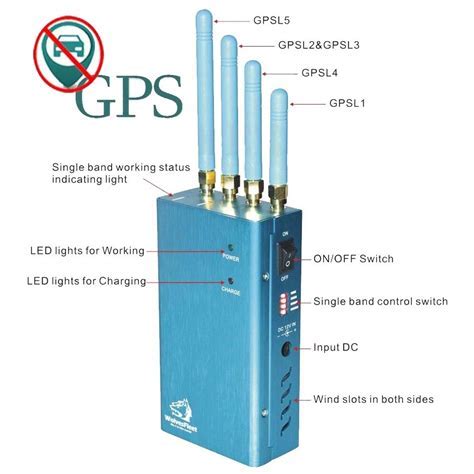 Anti Mobile Jammer Device