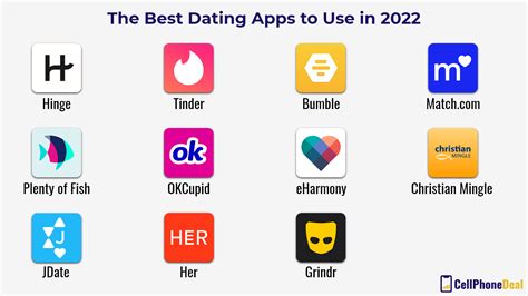 5 Ways AOL Blocks Dating Apps