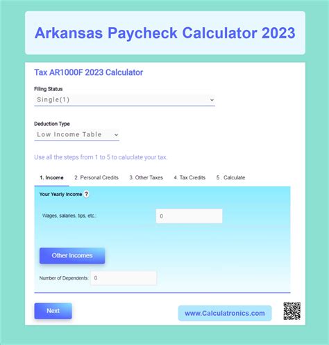 Arkansas Paycheck Calculator