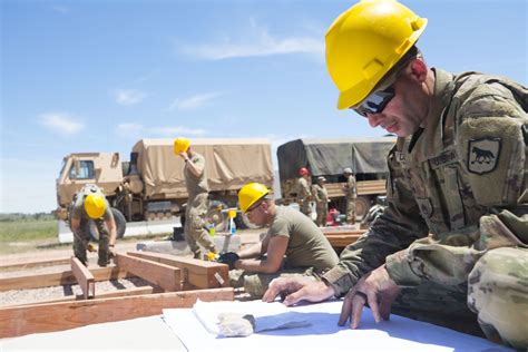 Armed Forces Engineering Jobs