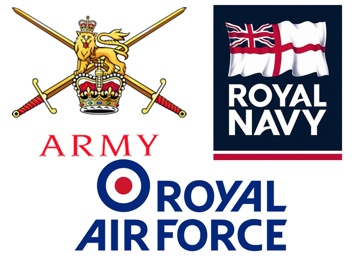 Armed Forces Near Me