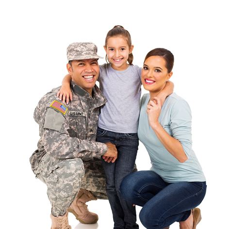 Armed Forces Physical Requirements