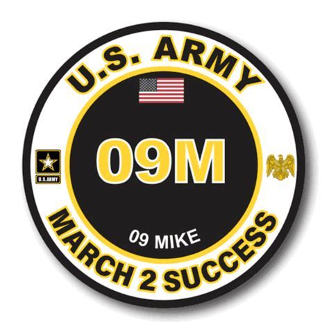 Army 09M Program Requirements And Eligibility Guide Army 09M Program Requirements And Eligibility Guide