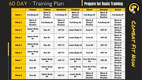 Army Basic Training Daily Schedule Data Science Army Basic Training Daily Schedule Data Science