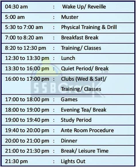 Army Basic Training Schedule Daily