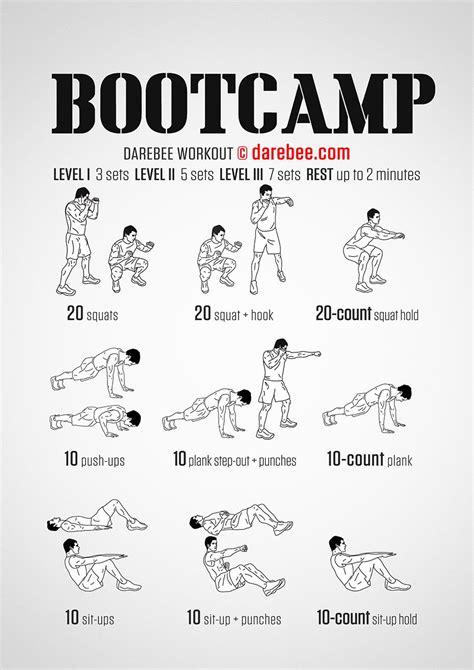 Army Boot Camp Drills
