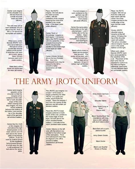 Army Class B Uniform Setup Guide Female Talitha Matteson Army Class B Uniform Setup Guide Female Talitha Matteson