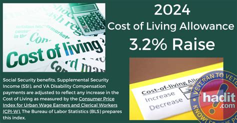 Army Cost Of Living Allowance