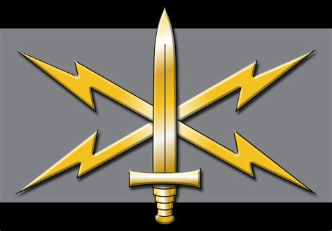 Army Cyber Branch Offers Soldiers New Challenges Opportunities Army Cyber Branch Offers Soldiers New Challenges Opportunities