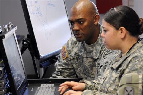 Army Cyber Operations Specialist Mos 17C 2022 Career Details Army Cyber Operations Specialist Mos 17C 2022 Career Details