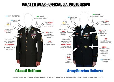 Army Da Photo Guide What To Wear Official D A Photograph Army Da Photo Guide What To Wear Official D A Photograph