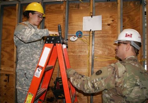 Army Interior Electrician 12R Mos Career Details For 2023 Army Interior Electrician 12R Mos Career Details For 2023