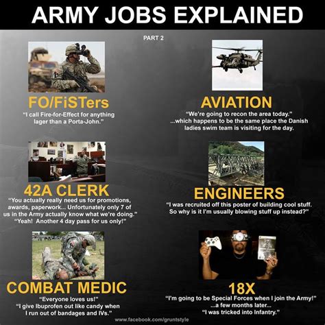 Army Jobs Explained Part 2 Military Pinterest Army Jobs Explained Part 2 Military Pinterest