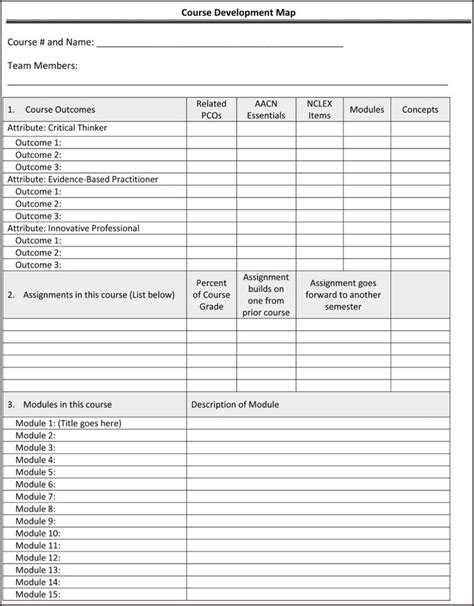 Army Promotion Points Worksheets Army Promotion Points Worksheets