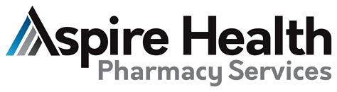 Aspire Health Pharmacy Services Customer Portal Aspire Health Pharmacy Services Customer Portal