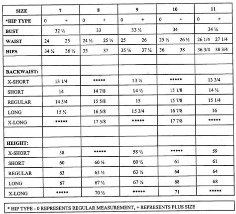 Asu Measurement Chart Asu Measurement Chart