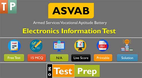 Asvab Electronics Information Practice Test Updated 2025 Pdf Asvab Electronics Information Practice Test Updated 2025 Pdf